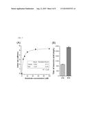 MICROBIAL PRODUCTION OF MUCONIC ACID AND SALICYLIC ACID diagram and image