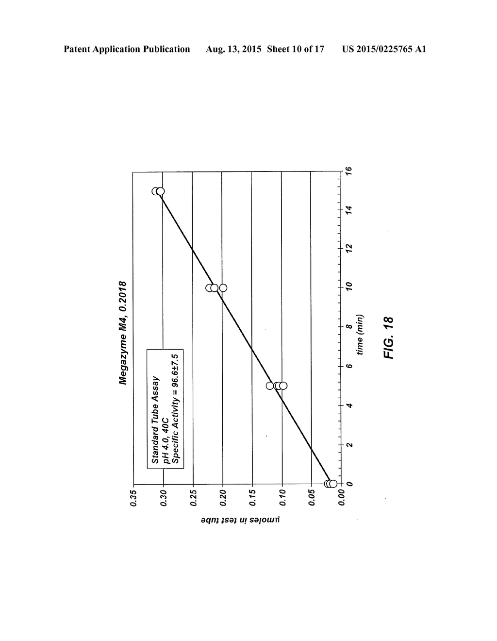 METHODS  FOR DETERMINING ENZYMATIC ACTIVITY - diagram, schematic, and image 11