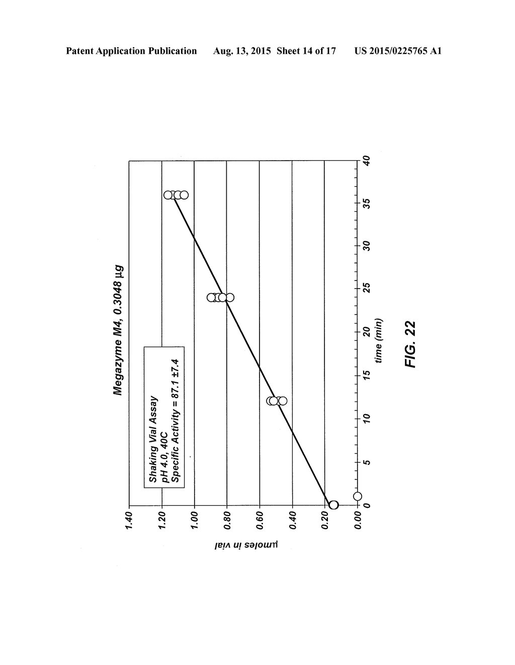 METHODS  FOR DETERMINING ENZYMATIC ACTIVITY - diagram, schematic, and image 15