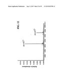 METHODS FOR RAPID DETECTION AND IDENTIFICATION OF BIOAGENTS IN     EPIDEMIOLOGICAL AND FORENSIC INVESTIGATIONS diagram and image