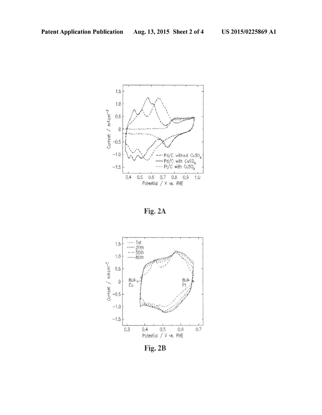 Underpotential Deposition-Mediated Layer-by-Layer Growth of Thin Films - diagram, schematic, and image 03