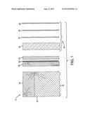 EXTERIOR FINISH SYSTEM diagram and image