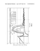 Electric Actuation of a Valve Based on Knowledge of the Closing Point and     Opening Point of the Valve diagram and image