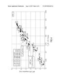 Electric Actuation of a Valve Based on Knowledge of the Closing Point and     Opening Point of the Valve diagram and image