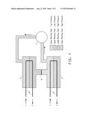 PRODUCING HEATING IN CASCADE HEAT PUMPS USING WORKING FLUIDS COMPRISING Z     1,1,1,4,4,4-HEXAFLUORO-2-BUTENE IN THE FINAL CASCADE STAGE diagram and image