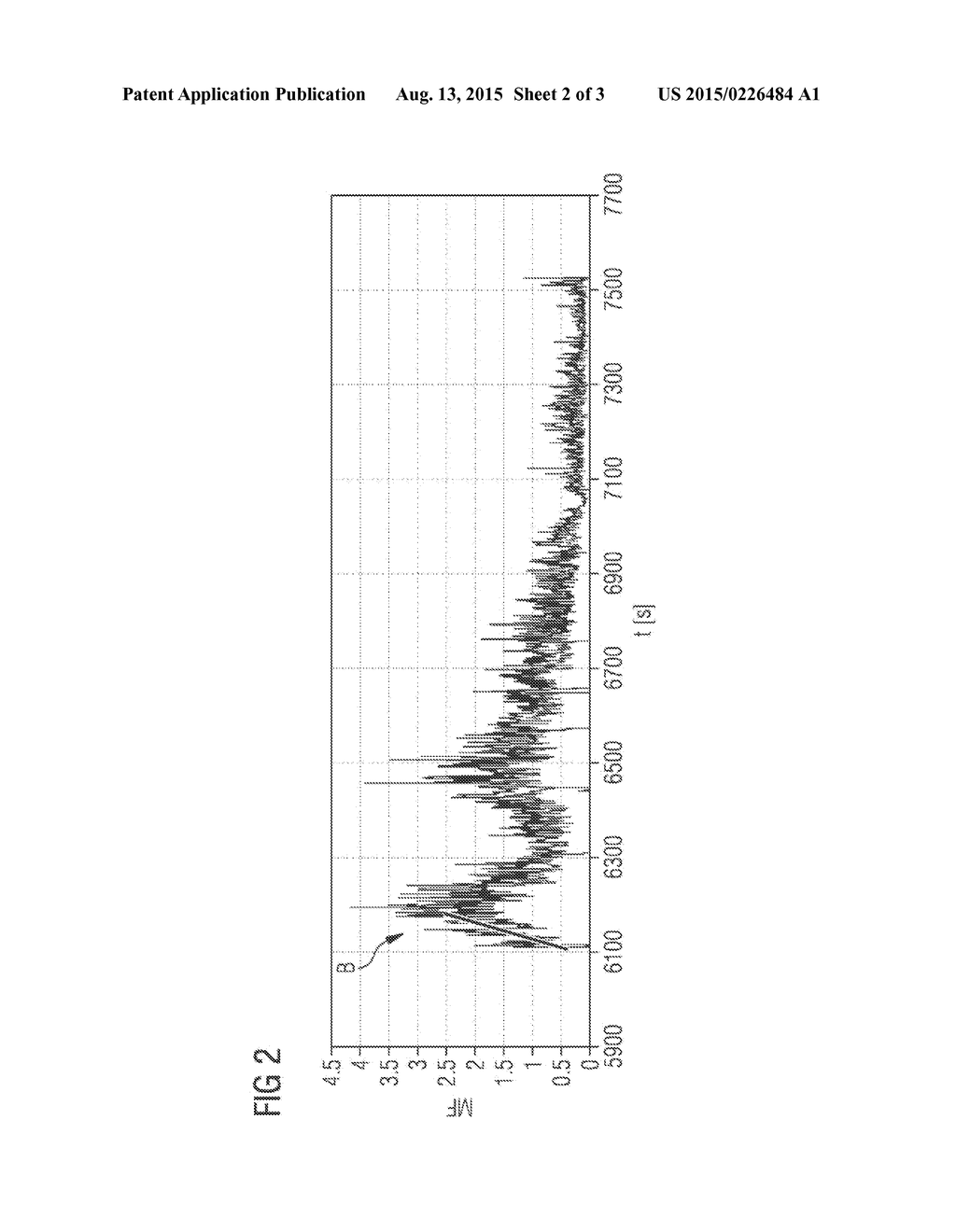 FLICKER REDUCTION IN ELECTRIC ARC FURNACES BY MEANS OF FLICKER PREDICTION     FROM THE STATE DETERMINATION IN THE INITIAL PHASE OF THE SMELTING PROCESS - diagram, schematic, and image 03