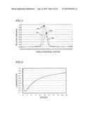 MOTION SENSOR DEVICE HAVING PLURALITY OF LIGHT SOURCES diagram and image