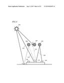 MOTION SENSOR DEVICE HAVING PLURALITY OF LIGHT SOURCES diagram and image