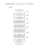 MOTION SENSOR DEVICE HAVING PLURALITY OF LIGHT SOURCES diagram and image