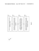 AUTOMATICALLY SELECTING A CHARGING STATION FOR AN ELECTRIC VEHICLE diagram and image