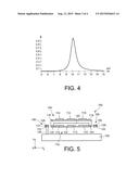 BOLOMETRIC DETECTOR WITH A MIM STRUCTURE INCLUDING A THERMOMETER ELEMENT diagram and image