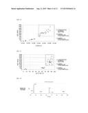 TEMPERATURE SENSOR diagram and image