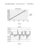 TIME REFERENCE DERIVATION FROM TIME OF ARRIVAL MEASUREMENTS diagram and image