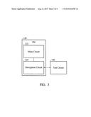 SEMICONDUCTOR WAFERS, AND TESTING METHODS THEREOF diagram and image