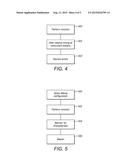 Monitoring Functional Testing of an Integrated Circuit Chip diagram and image