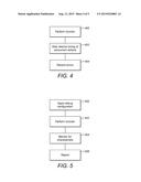 Functional Testing of an Integrated Circuit Chip diagram and image