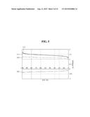 METHOD AND SYSTEM FOR EVALUATING REDOX FLOW BATTERY diagram and image