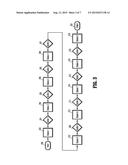 Method For Energy Demand Management In A Production Flow Line diagram and image