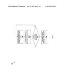 SUPPLEMENTAL POWER SYSTEM FOR POWER EXCURSIONS diagram and image