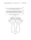 HUMAN-COMPUTER INTERACTION METHOD, TERMINAL AND SYSTEM diagram and image