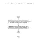 SENSOR MATRIX PAD FOR PERFORMING MULTIPLE CAPACITIVE SENSING TECHNIQUES diagram and image