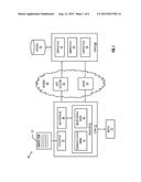 MULTI-DIMENSIONAL, MULTI-CONFIGURATION COMPILATION PHASE OUTPUT     VISUALIZATION TECHNIQUE diagram and image