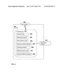 METHODS FOR TRANSPARENT MANAGEMENT OF CONTEXT AND STATE IN AN ASYNCHRONOUS     CALLBACK FLOW diagram and image