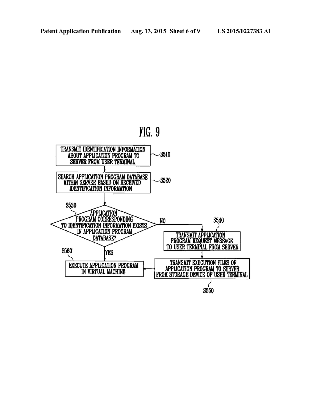 APPLICATION PROGRAM VIRTUALIZATION SYSTEM AND METHOD OF VIRTUALIZING     APPLICATION PROGRAM OF USER TERMINAL - diagram, schematic, and image 07