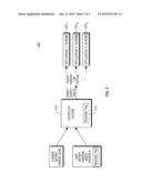 METHOD AND APPARATUS OF ADAPTIVE APPLICATION PERFORMANCE diagram and image