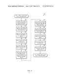 HARDWARE STATE DATA LOGGER FOR SILICON DEBUG diagram and image