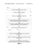 HANDLING FAULTS IN A CONTINUOUS EVENT PROCESSING (CEP) SYSTEM diagram and image