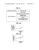 FAILURE PREDICTIVE SYSTEM, AND FAILURE PREDICTIVE APPARATUS diagram and image