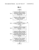 METHOD FOR PROCESSING DATA QUERY USING INFORMATION-CENTRIC NETWORK diagram and image