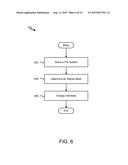 SHARING A FILE SYSTEM BETWEEN MULTIPLE OPERATING SYSTEMS diagram and image