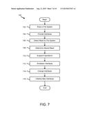 SHARING A FILE SYSTEM BETWEEN MULTIPLE OPERATING SYSTEMS diagram and image