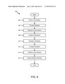 SHARING A FILE SYSTEM BETWEEN MULTIPLE OPERATING SYSTEMS diagram and image