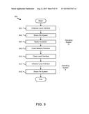 SHARING A FILE SYSTEM BETWEEN MULTIPLE OPERATING SYSTEMS diagram and image