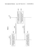 INFORMATION PROCESSING DEVICE, INFORMATION PROCESSING SYSTEM, INFORMATION     PROCESSING METHOD, AND PROGRAM diagram and image