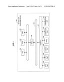 INFORMATION PROCESSING DEVICE, INFORMATION PROCESSING SYSTEM, INFORMATION     PROCESSING METHOD, AND PROGRAM diagram and image