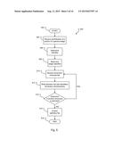 MECHANISM FOR SYNCHRONIZING OLAP SYSTEM STRUCTURE AND OLTP SYSTEM     STRUCTURE diagram and image