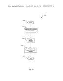 MECHANISM FOR SYNCHRONIZING OLAP SYSTEM STRUCTURE AND OLTP SYSTEM     STRUCTURE diagram and image