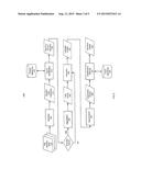 AUTOMATIC CREATION OF RULES FOR IDENTIFYING EVENT BOUNDARIES IN MACHINE     DATA diagram and image