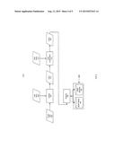 AUTOMATIC CREATION OF RULES FOR IDENTIFYING EVENT BOUNDARIES IN MACHINE     DATA diagram and image