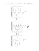 INTEGRATED CIRCUIT CLOCK TREE VISUALIZER diagram and image