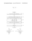 METHOD OF DECOMPOSING DESIGN LAYOUT FOR DOUBLE PATTERNING PROCESS diagram and image