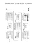 TEMPERATURE-BASED WIRE ROUTING diagram and image