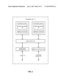 Generating Guiding Patterns For Directed Self-Assembly diagram and image