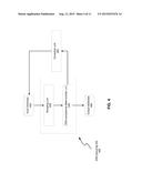 Generating Guiding Patterns For Directed Self-Assembly diagram and image