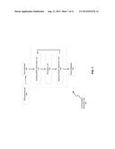 Generating Guiding Patterns For Directed Self-Assembly diagram and image