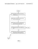 Generating Guiding Patterns For Directed Self-Assembly diagram and image